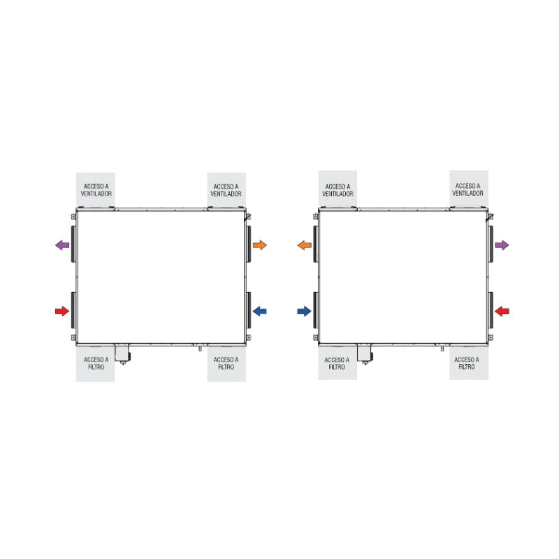 Vista superior del recuperador MURECO-EVO EC con flujos de aire y accesos a ventiladores y filtros, en la configuración de fábrica y la modificada en obra